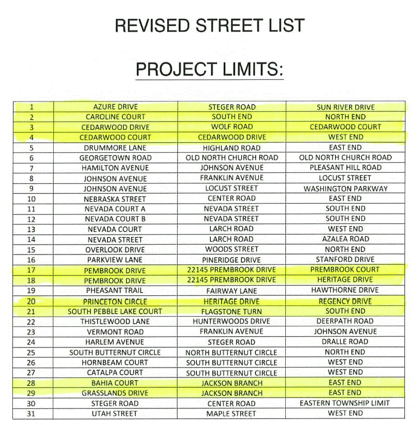 2streets revised 2022